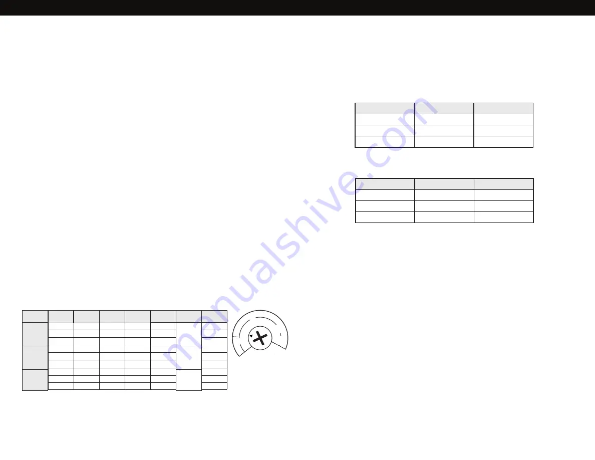 Origin Acoustics PROFESSIONAL PS50B Скачать руководство пользователя страница 4