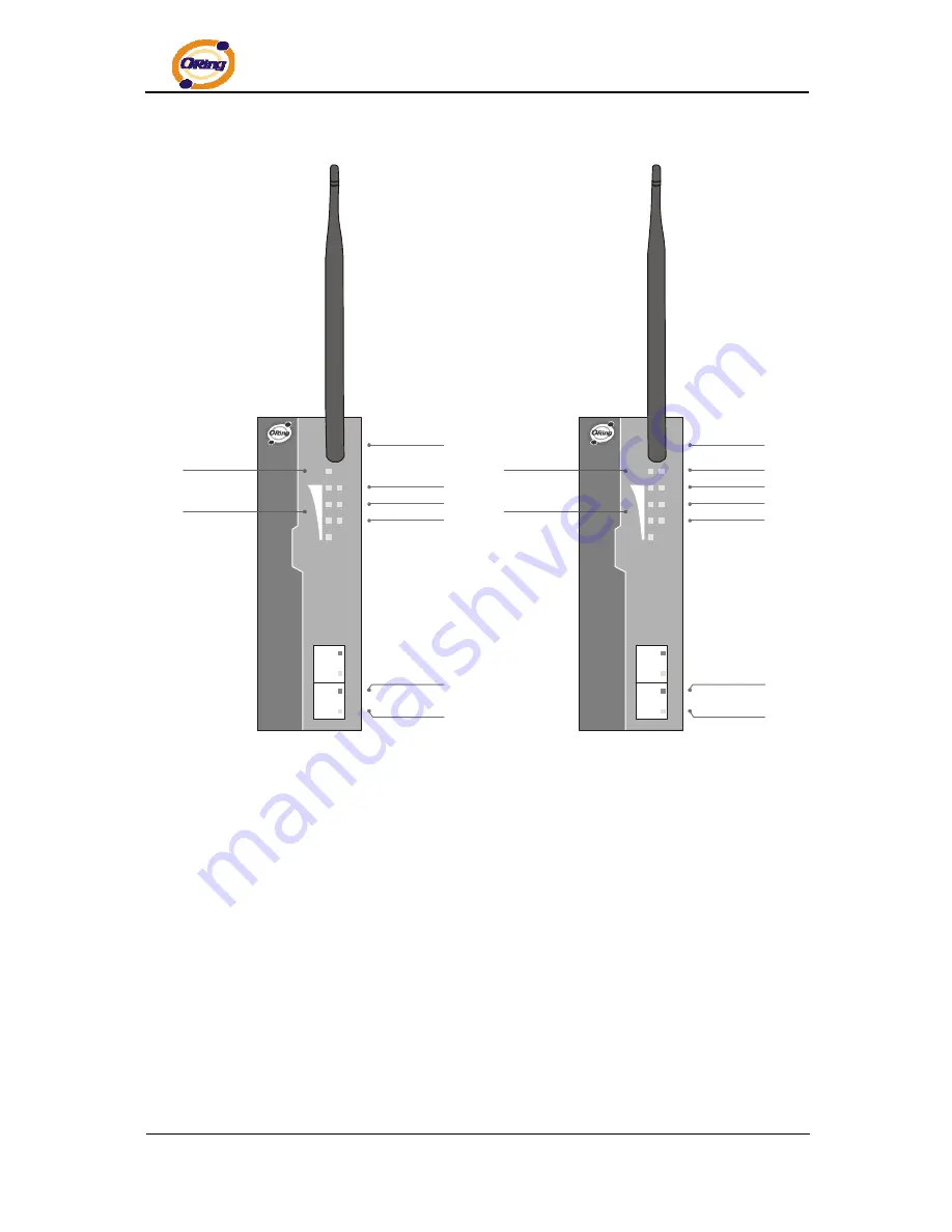 ORiNG IAP-320+ User Manual Download Page 9