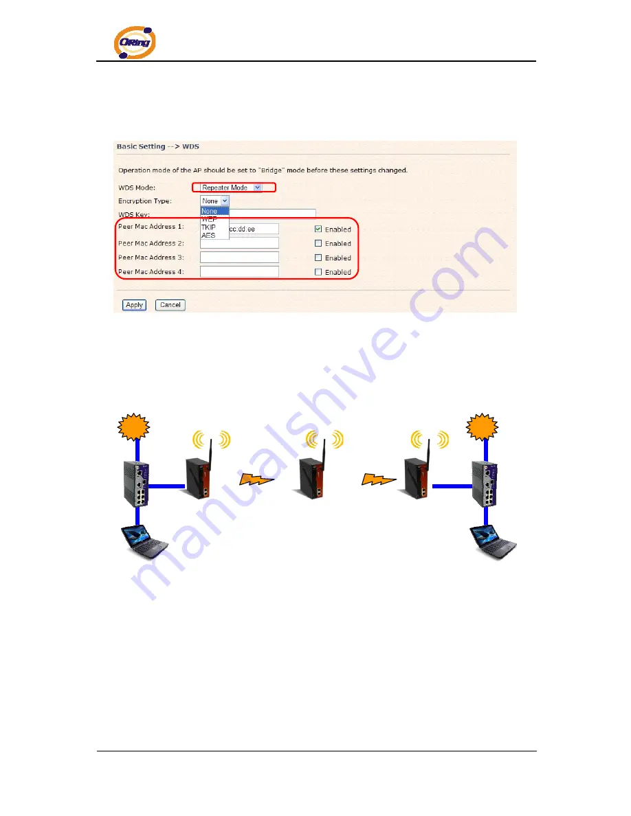 ORiNG IAP-320+ User Manual Download Page 23