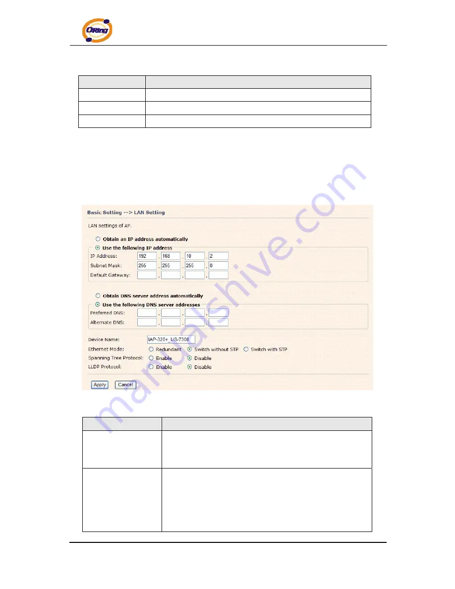 ORiNG IAP-320+ Скачать руководство пользователя страница 30