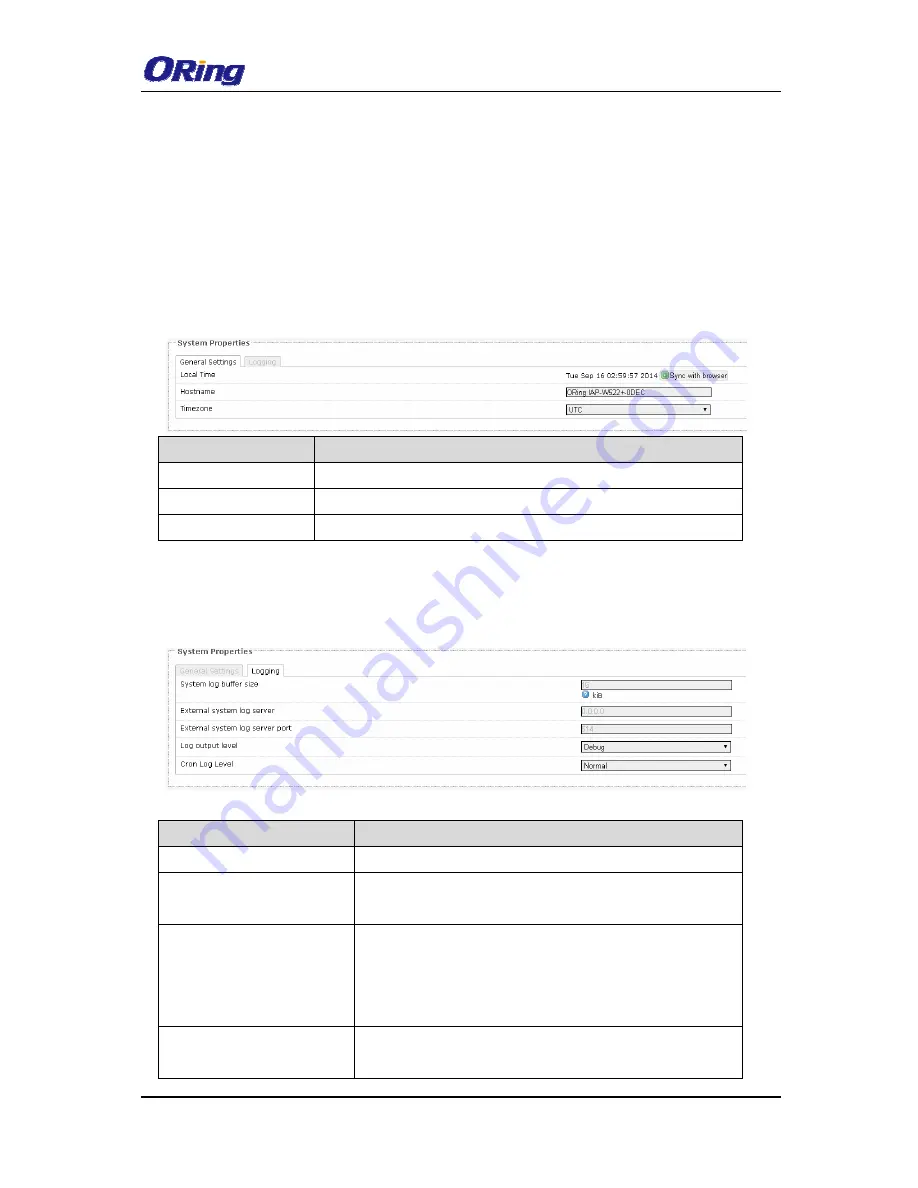 ORiNG IAP-W420 User Manual Download Page 18