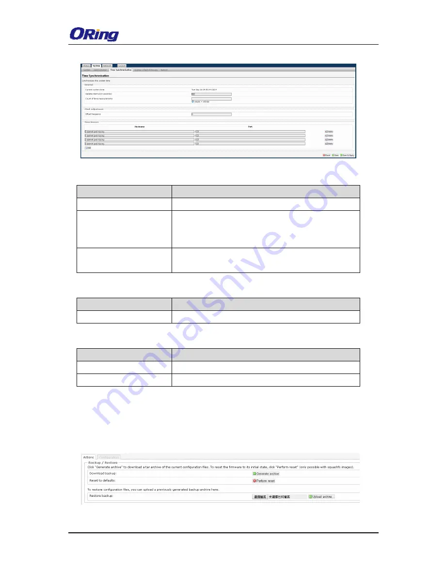 ORiNG IAP-W420 Скачать руководство пользователя страница 20