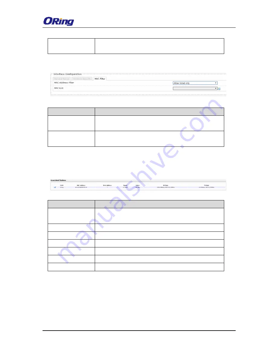 ORiNG IAP-W420 User Manual Download Page 35