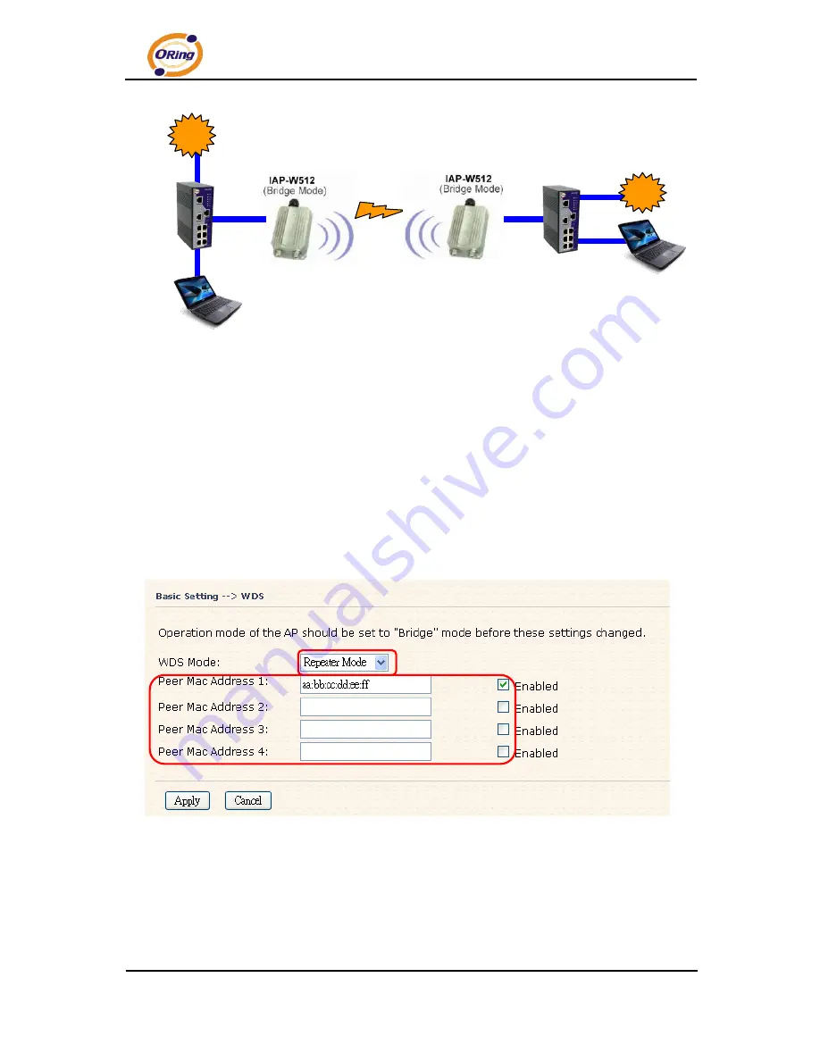 ORiNG IAP-W510 Скачать руководство пользователя страница 20