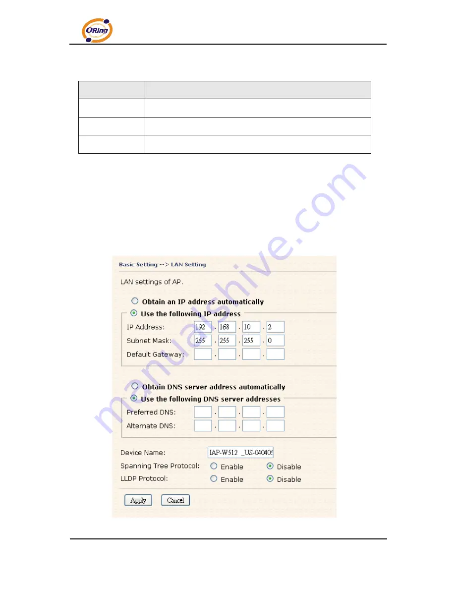 ORiNG IAP-W510 User Manual Download Page 28