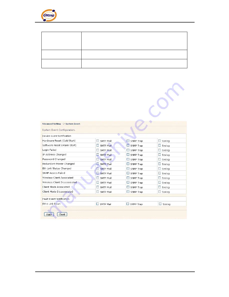 ORiNG IAP-W510 User Manual Download Page 36