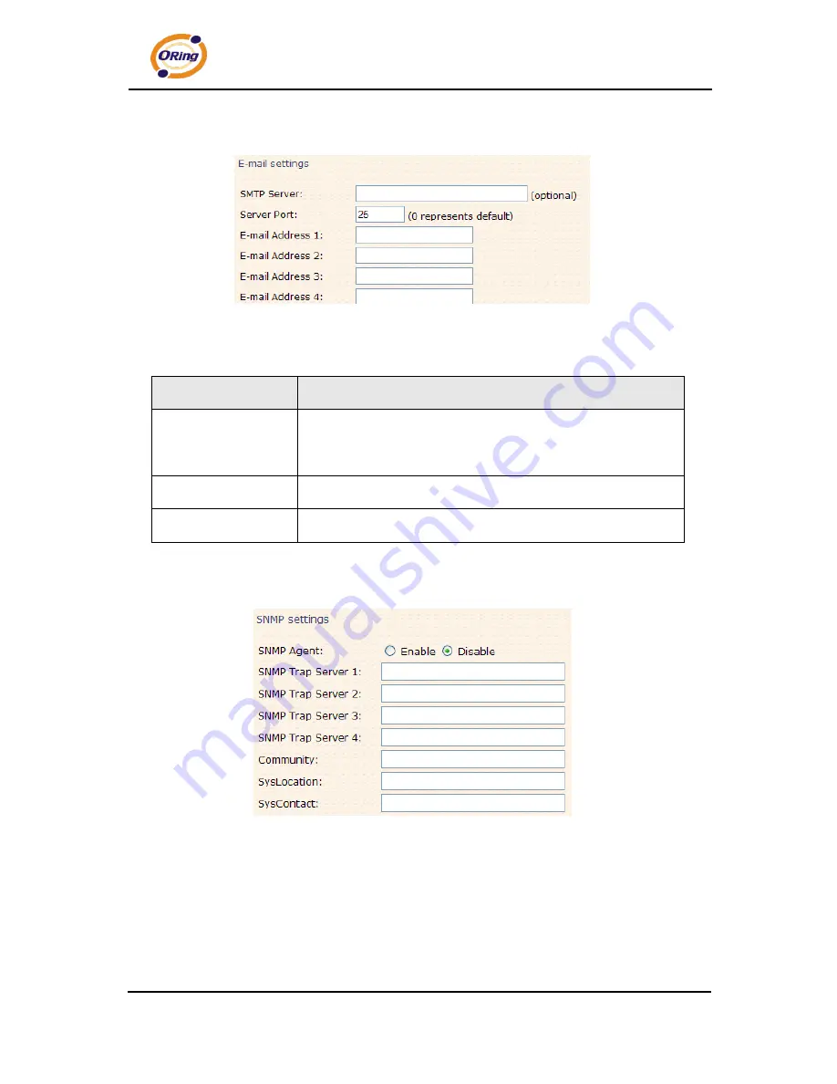 ORiNG IAP-W510 Скачать руководство пользователя страница 37