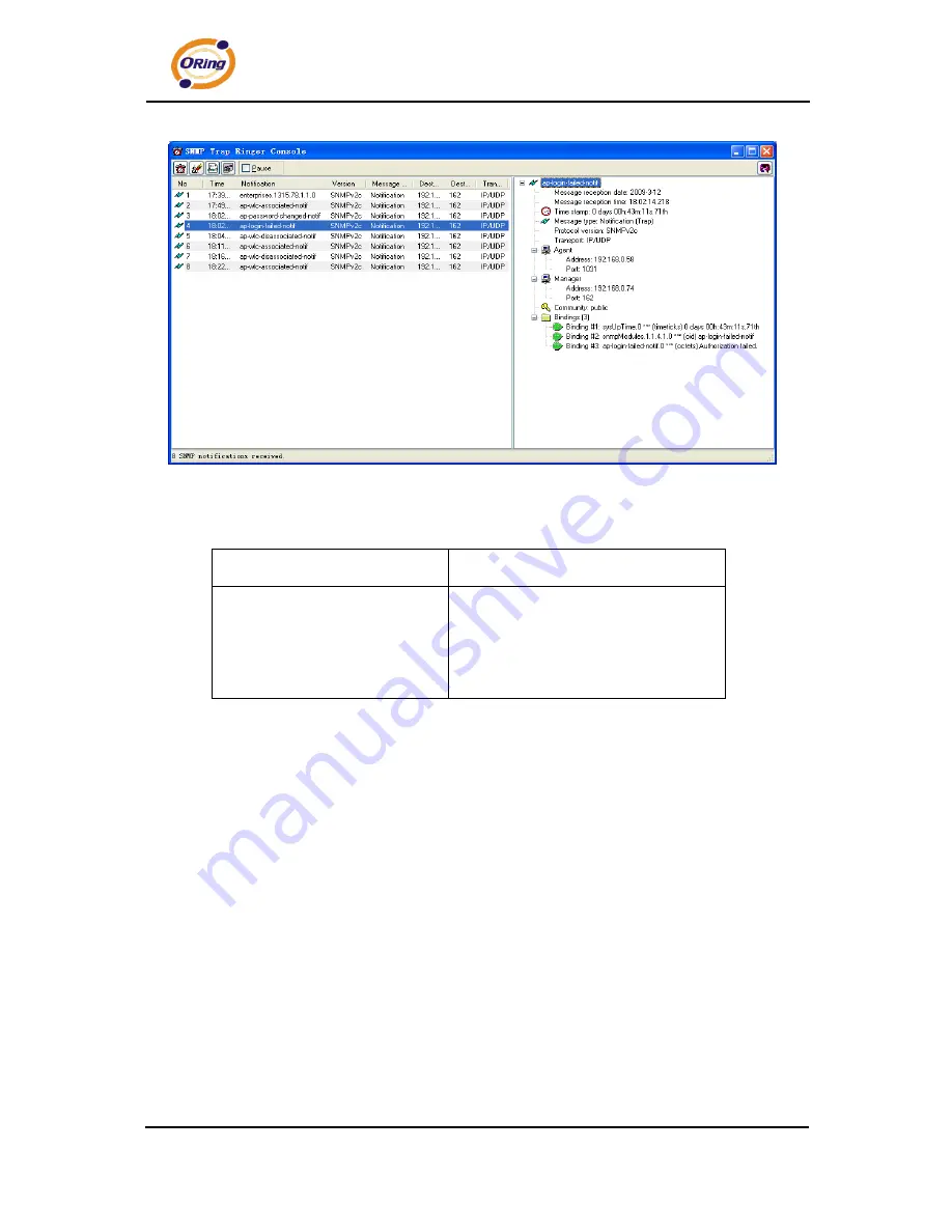 ORiNG IAP-W510 Скачать руководство пользователя страница 53