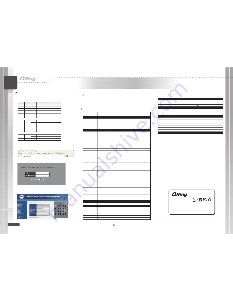 ORiNG TPS-3162GT-M12-BP1 Quick Installation Manual Download Page 2