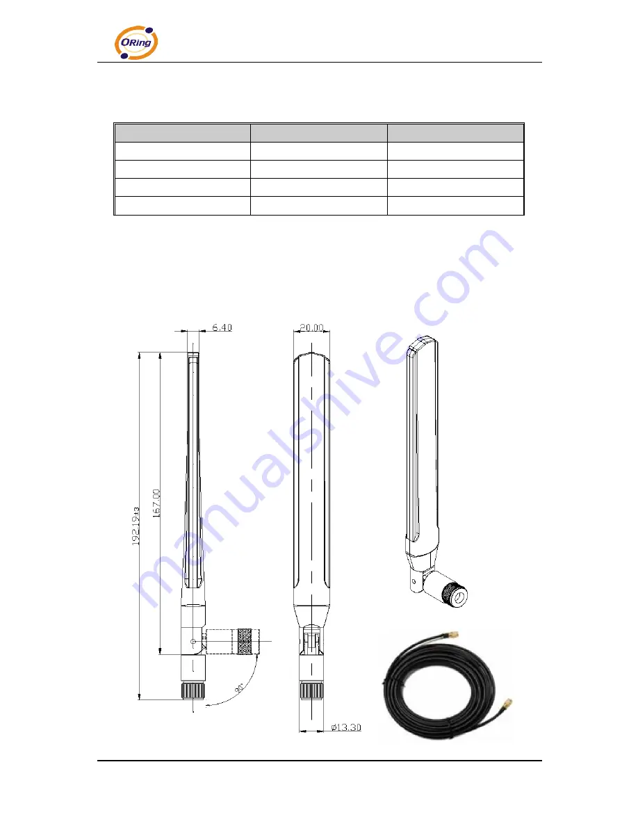 ORiNG Transporter TAP-3120-M12 User Manual Download Page 12