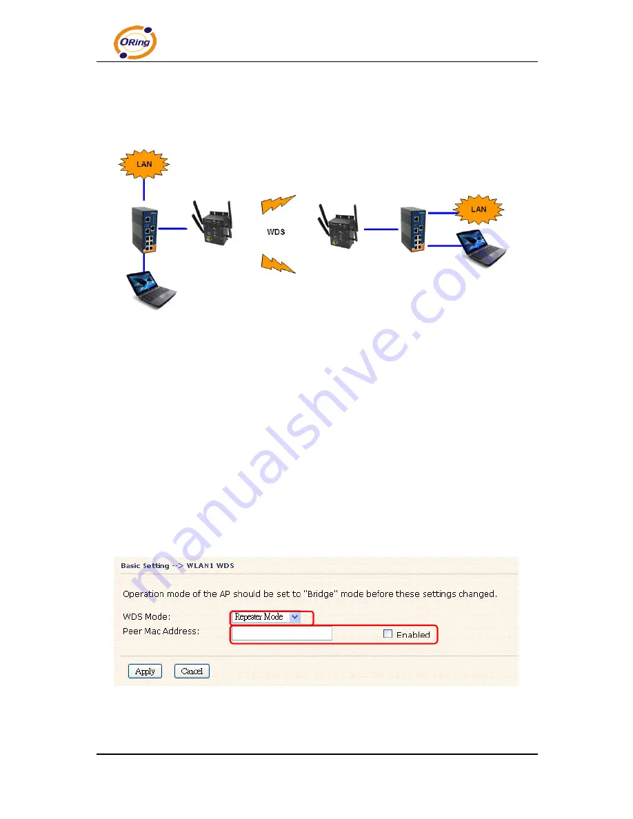 ORiNG Transporter TAP-3120-M12 Скачать руководство пользователя страница 20