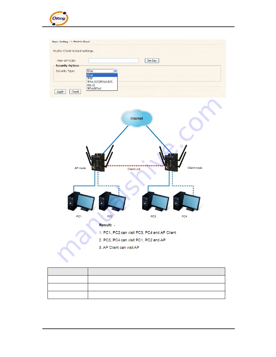 ORiNG Transporter TAP-3120-M12 Скачать руководство пользователя страница 27