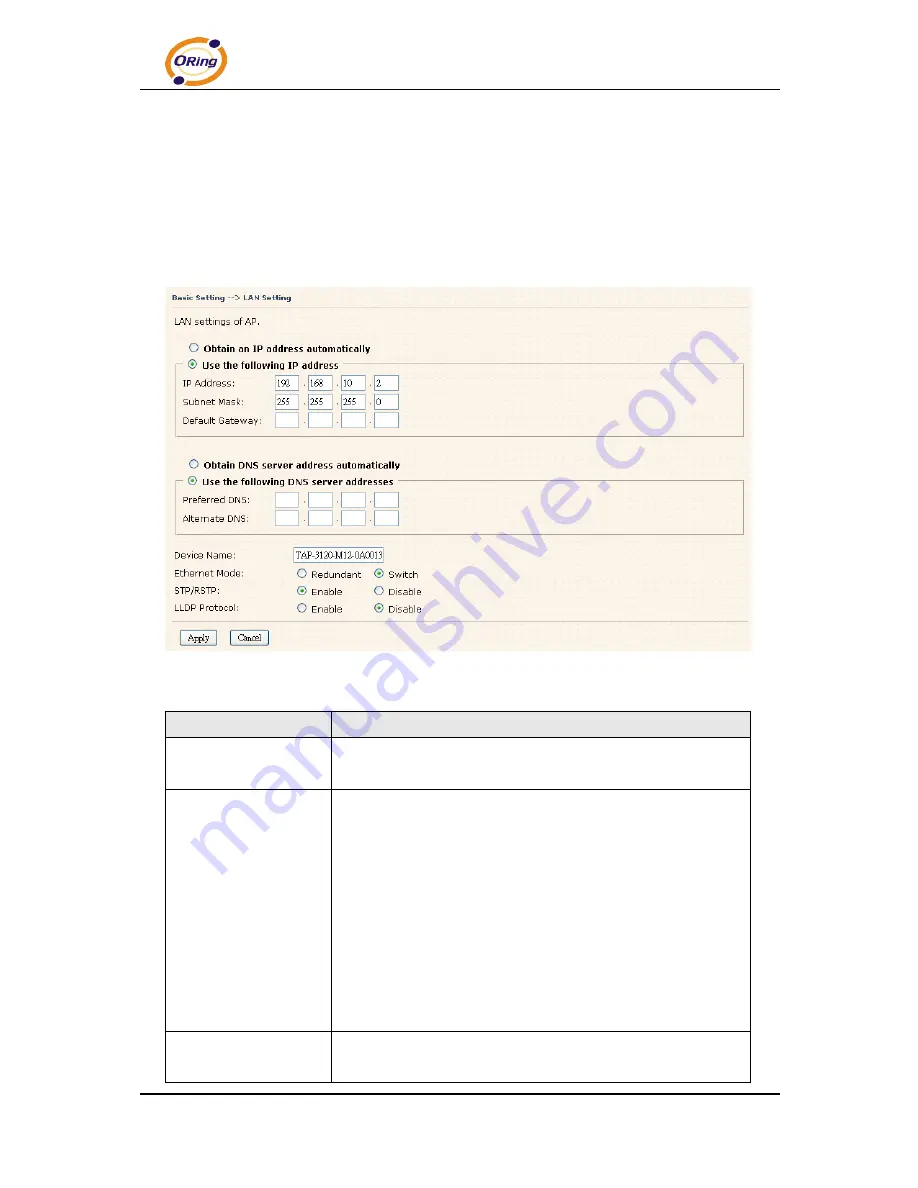 ORiNG Transporter TAP-3120-M12 User Manual Download Page 28