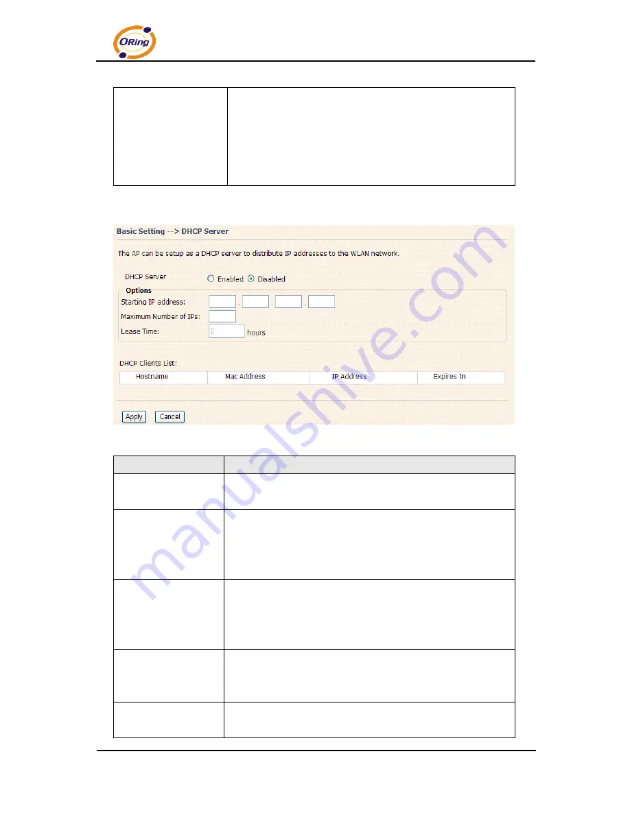 ORiNG Transporter TAP-3120-M12 User Manual Download Page 29