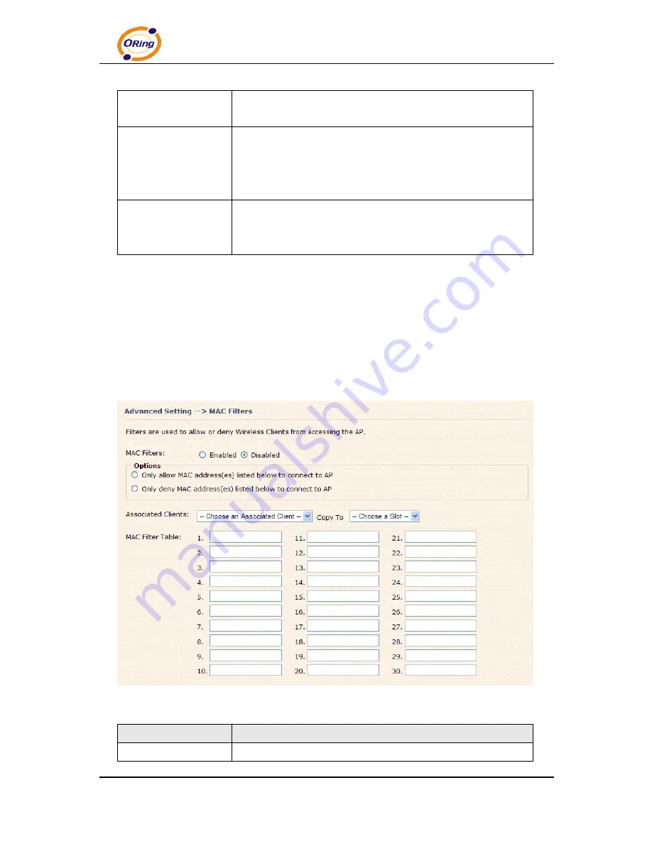 ORiNG Transporter TAP-3120-M12 User Manual Download Page 32