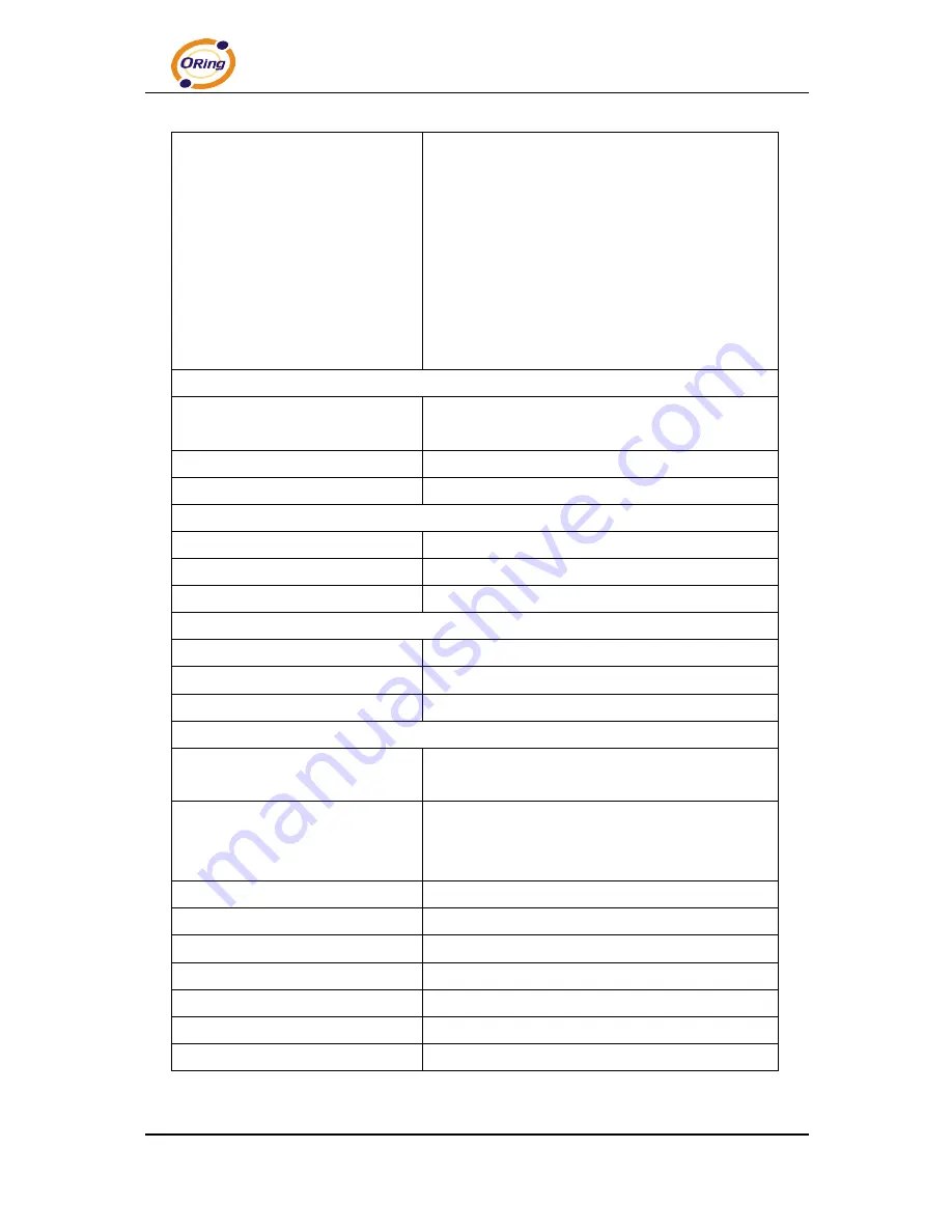 ORiNG Transporter TAP-3120-M12 User Manual Download Page 44