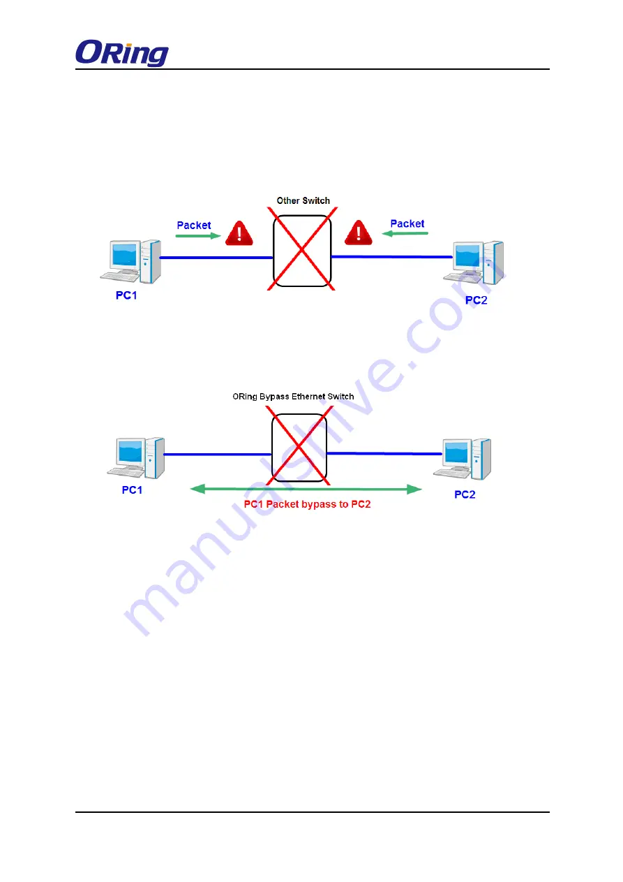 ORiNG TRGPS-9084TG-M12X-BP2-MV Скачать руководство пользователя страница 11