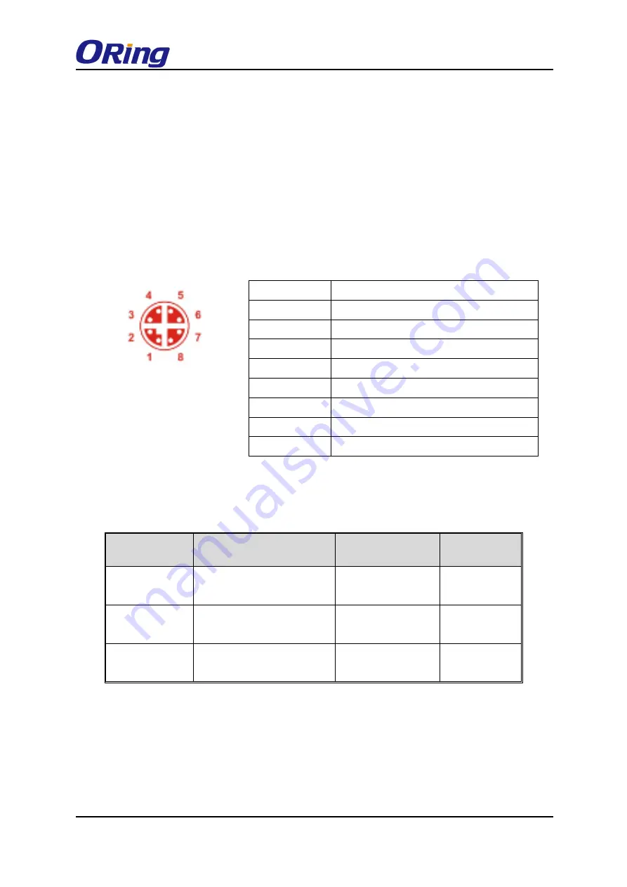 ORiNG TRGPS-9084TG-M12X-BP2-MV User Manual Download Page 15