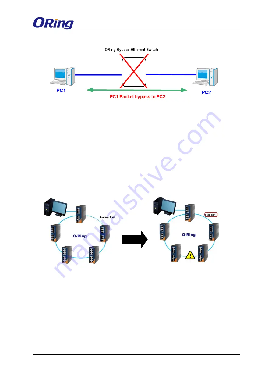 ORiNG TRGPS-9084TG-M12X-BP2-MV User Manual Download Page 26