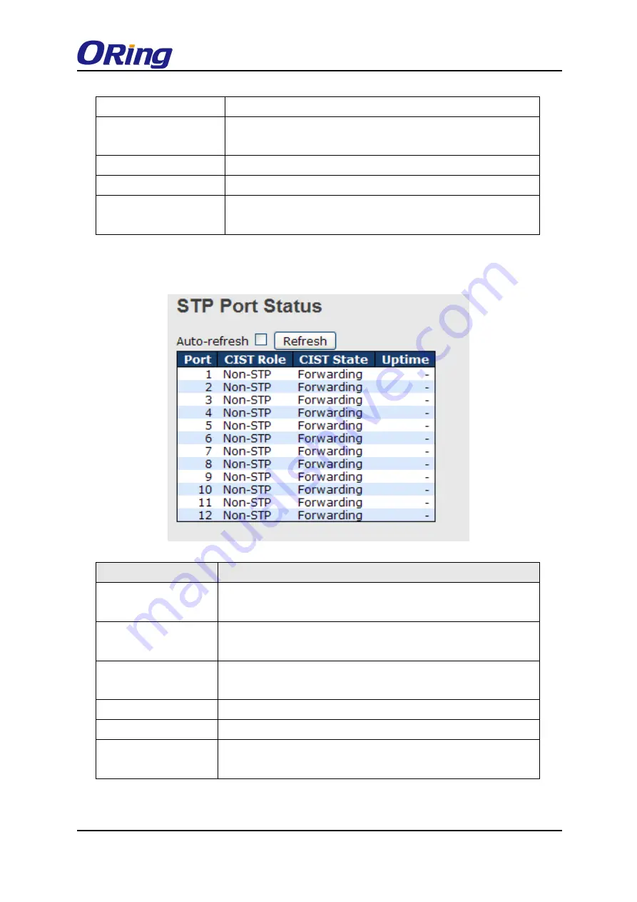 ORiNG TRGPS-9084TG-M12X-BP2-MV Скачать руководство пользователя страница 30