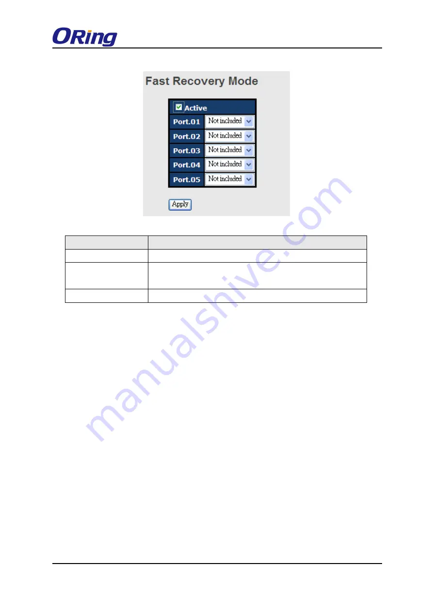 ORiNG TRGPS-9084TG-M12X-BP2-MV User Manual Download Page 38