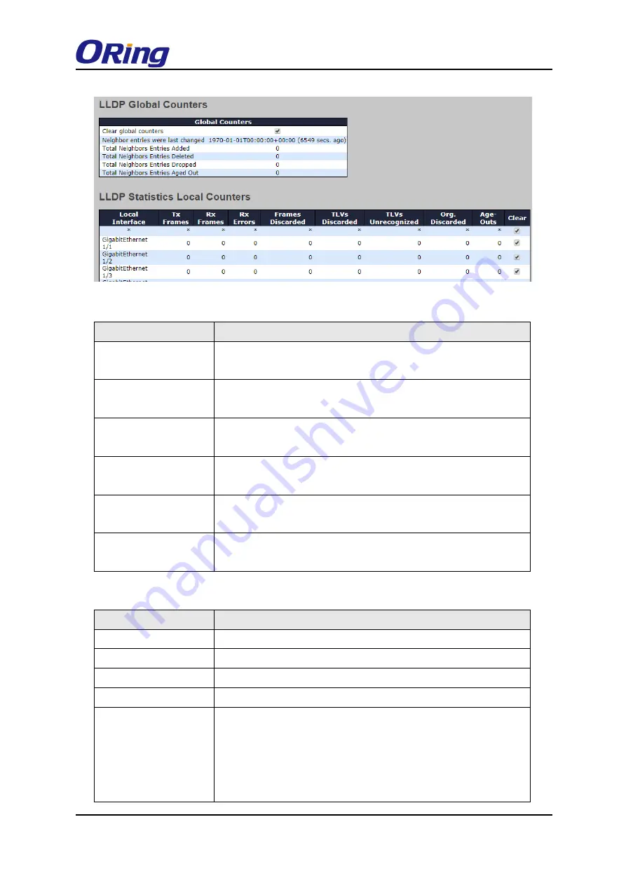 ORiNG TRGPS-9084TG-M12X-BP2-MV User Manual Download Page 57