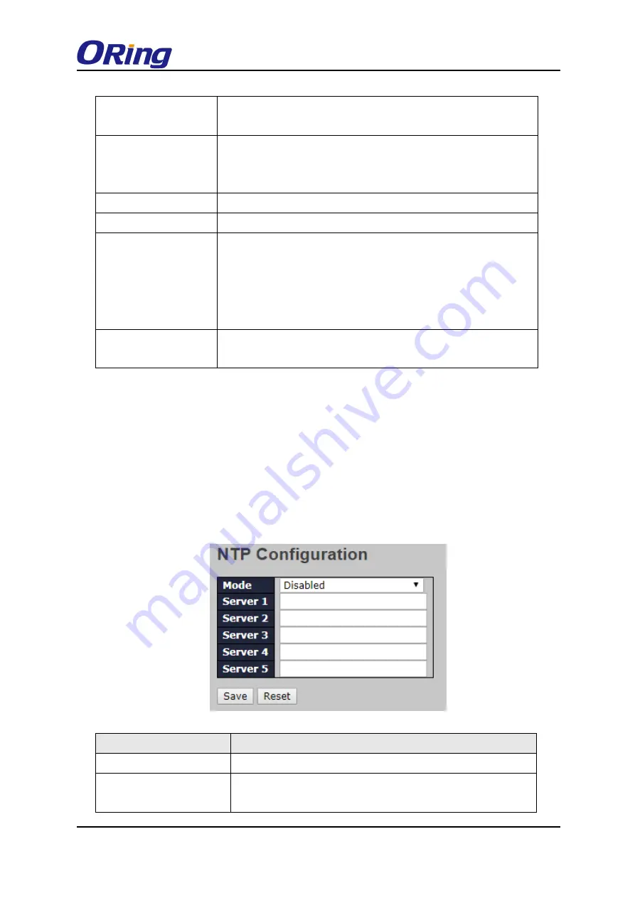 ORiNG TRGPS-9084TG-M12X-BP2-MV Скачать руководство пользователя страница 58