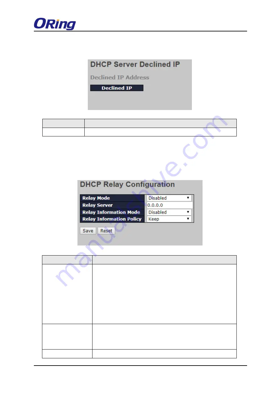 ORiNG TRGPS-9084TG-M12X-BP2-MV Скачать руководство пользователя страница 66