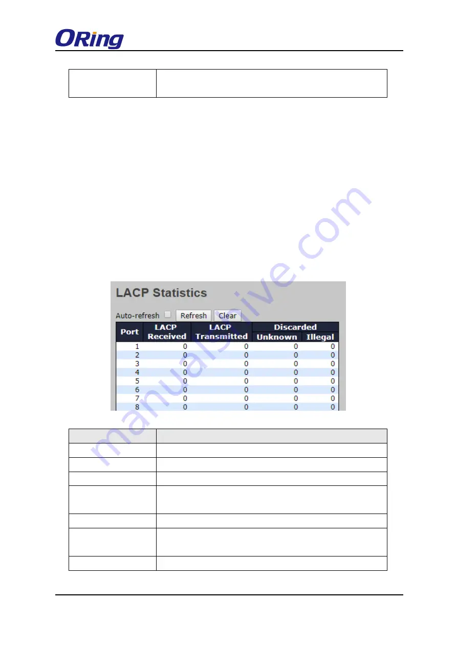 ORiNG TRGPS-9084TG-M12X-BP2-MV Скачать руководство пользователя страница 79