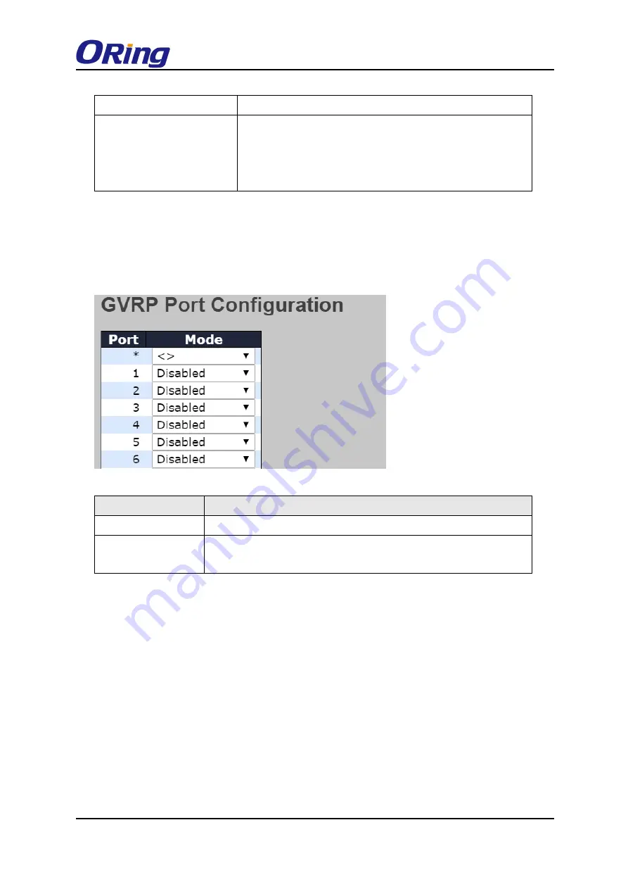 ORiNG TRGPS-9084TG-M12X-BP2-MV Скачать руководство пользователя страница 91