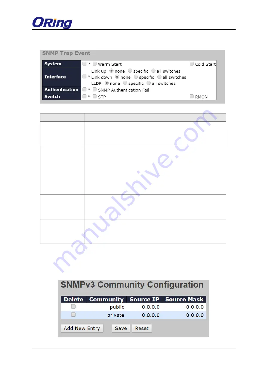 ORiNG TRGPS-9084TG-M12X-BP2-MV Скачать руководство пользователя страница 95