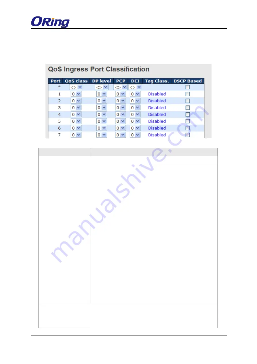 ORiNG TRGPS-9084TG-M12X-BP2-MV Скачать руководство пользователя страница 109