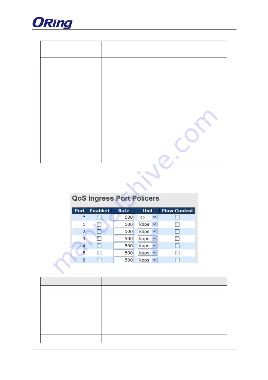 ORiNG TRGPS-9084TG-M12X-BP2-MV User Manual Download Page 112