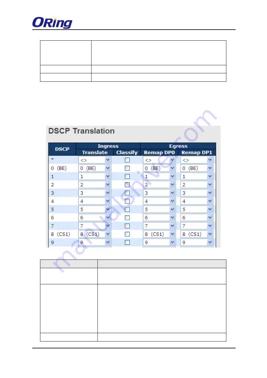 ORiNG TRGPS-9084TG-M12X-BP2-MV Скачать руководство пользователя страница 118