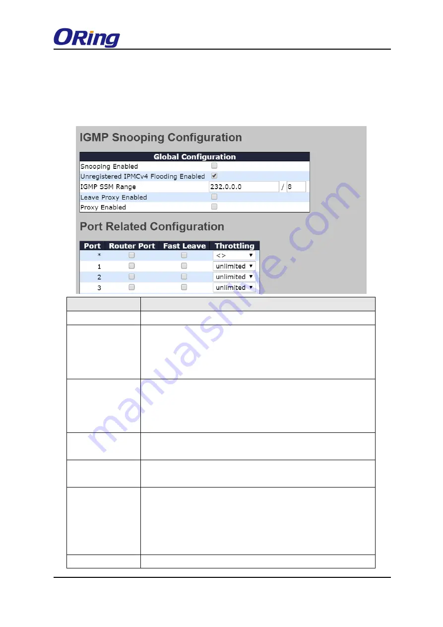 ORiNG TRGPS-9084TG-M12X-BP2-MV User Manual Download Page 126