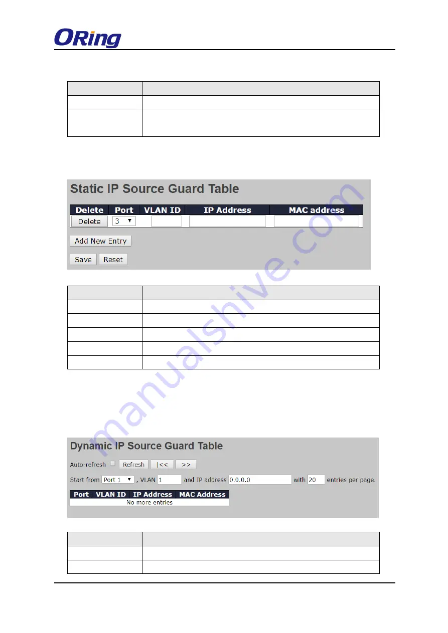 ORiNG TRGPS-9084TG-M12X-BP2-MV User Manual Download Page 143