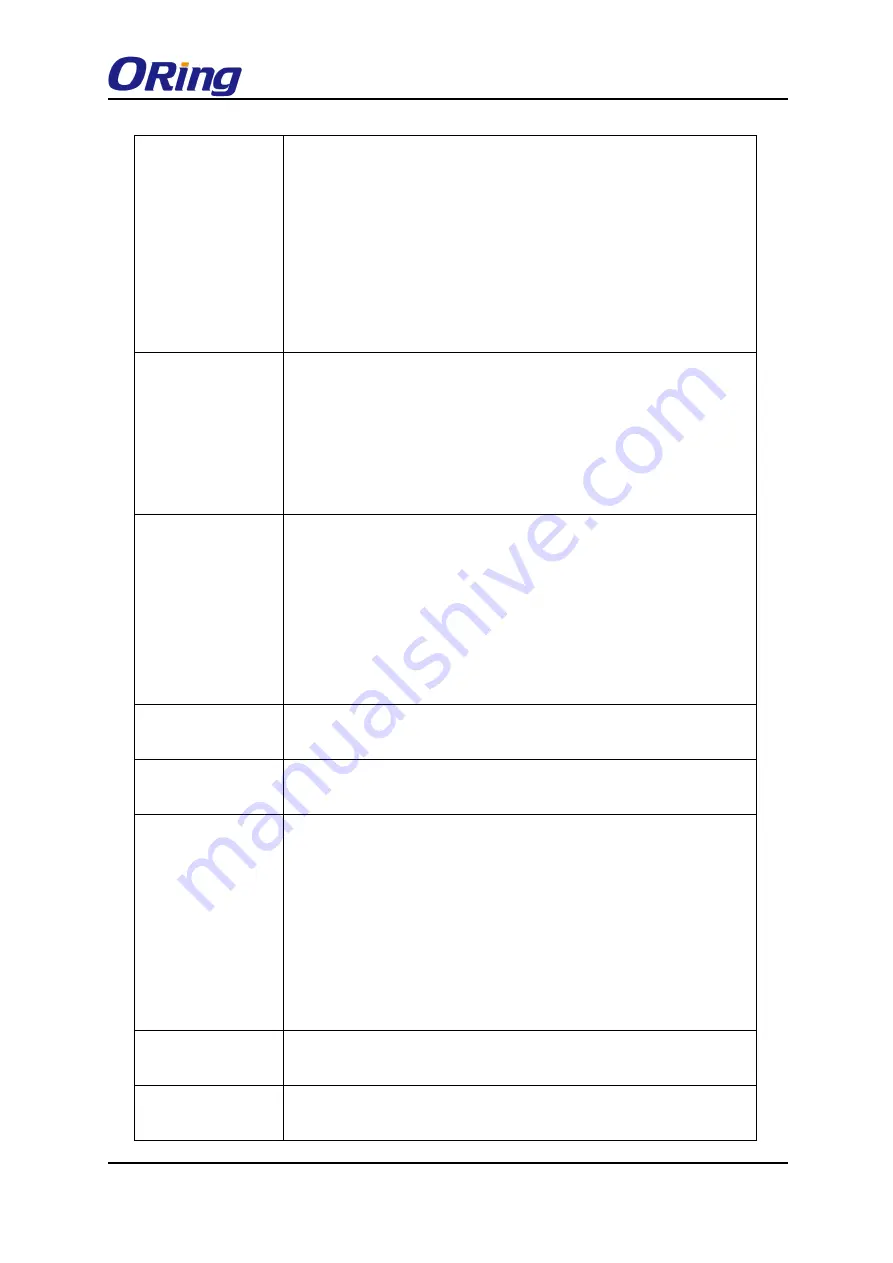 ORiNG TRGPS-9084TG-M12X-BP2-MV Скачать руководство пользователя страница 150