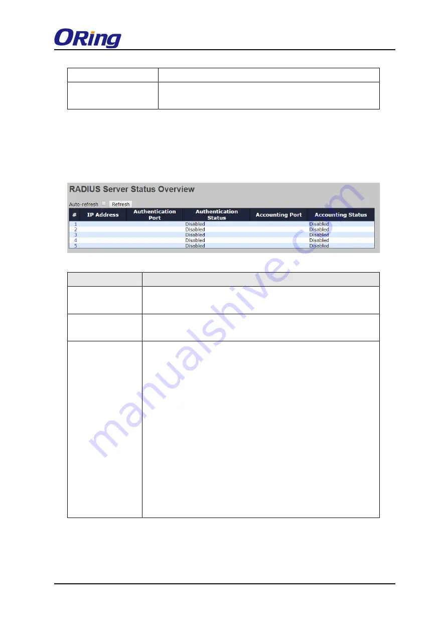 ORiNG TRGPS-9084TG-M12X-BP2-MV User Manual Download Page 159