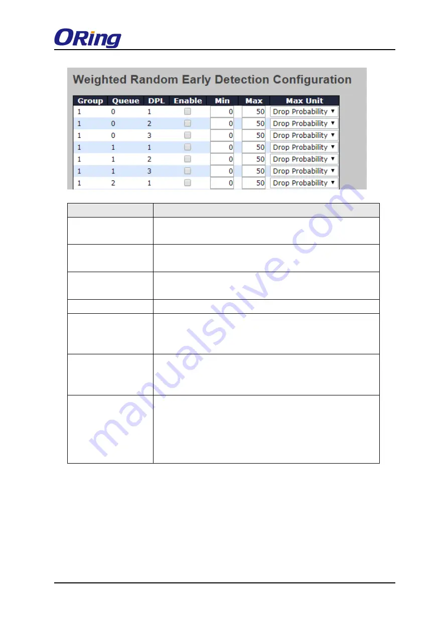 ORiNG TRGPS-9084TG-M12X-BP2-MV Скачать руководство пользователя страница 172