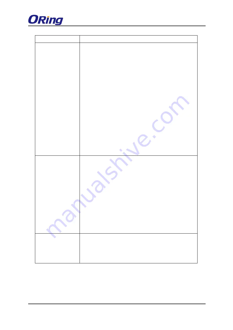 ORiNG TRGPS-9084TG-M12X-BP2-MV Скачать руководство пользователя страница 174