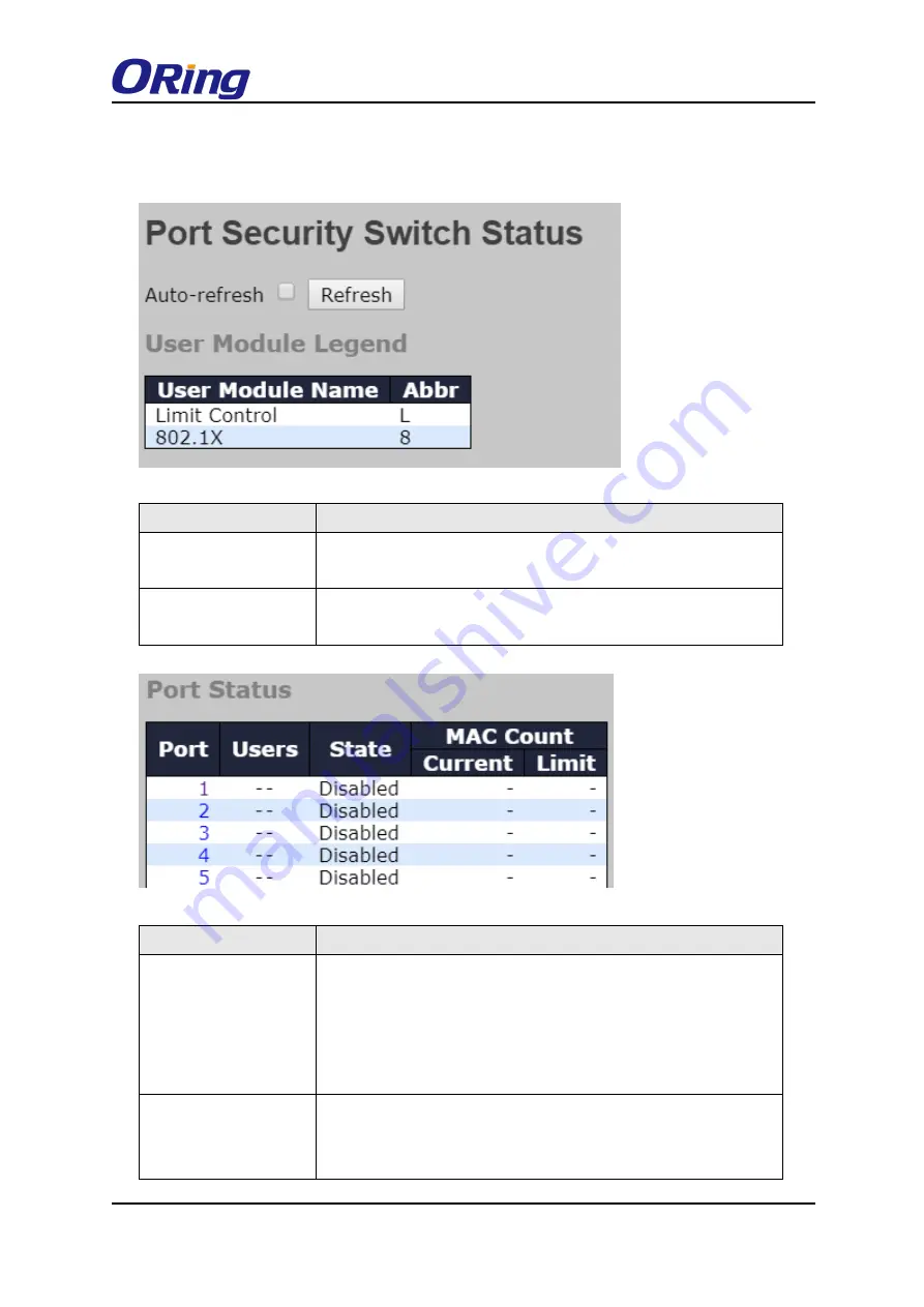 ORiNG TRGPS-9084TG-M12X-BP2-MV User Manual Download Page 175