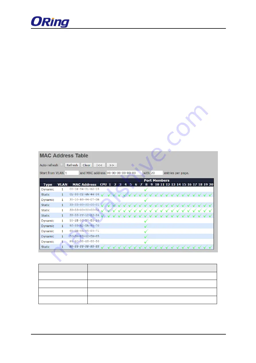 ORiNG TRGPS-9084TG-M12X-BP2-MV User Manual Download Page 182