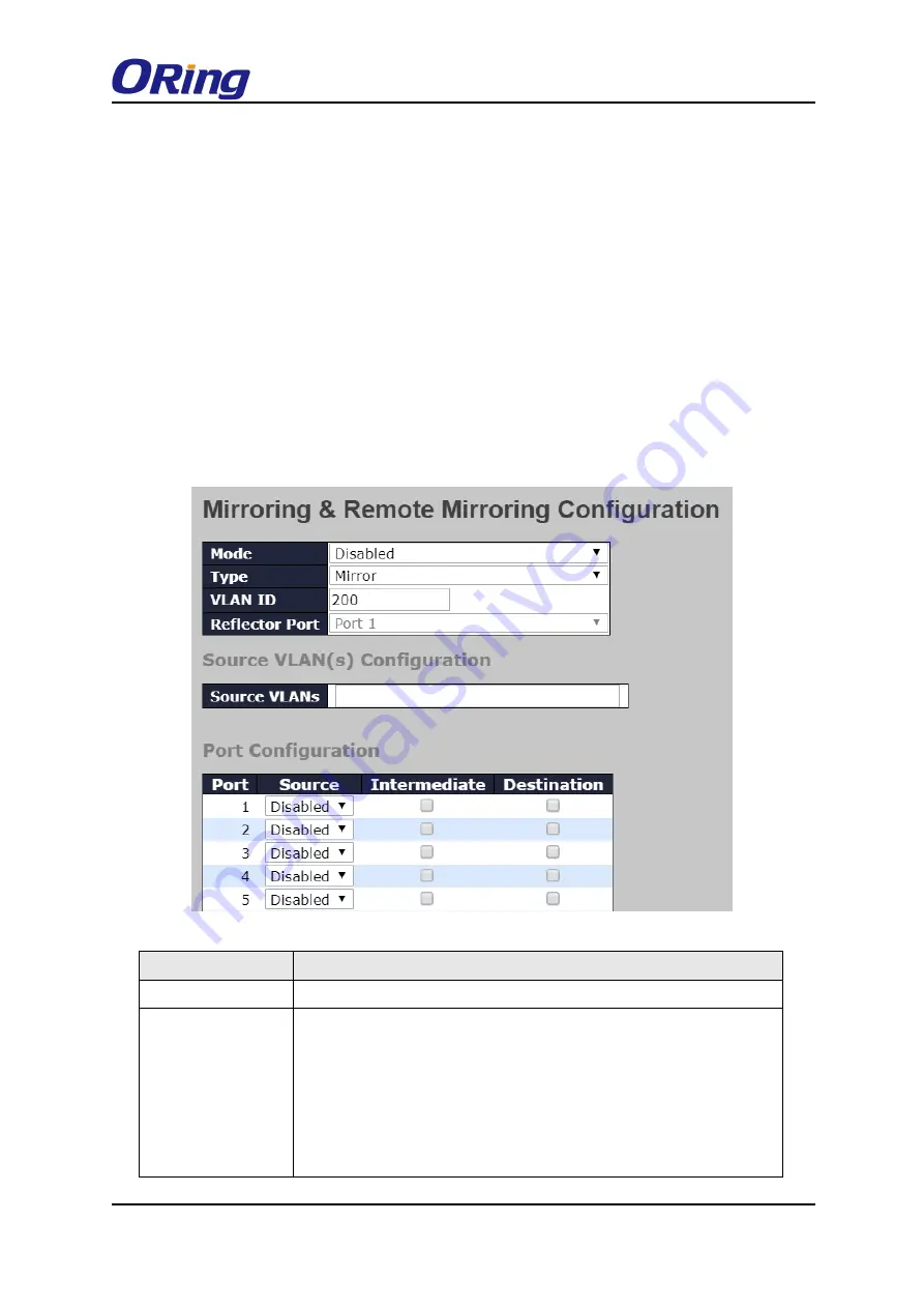 ORiNG TRGPS-9084TG-M12X-BP2-MV Скачать руководство пользователя страница 185