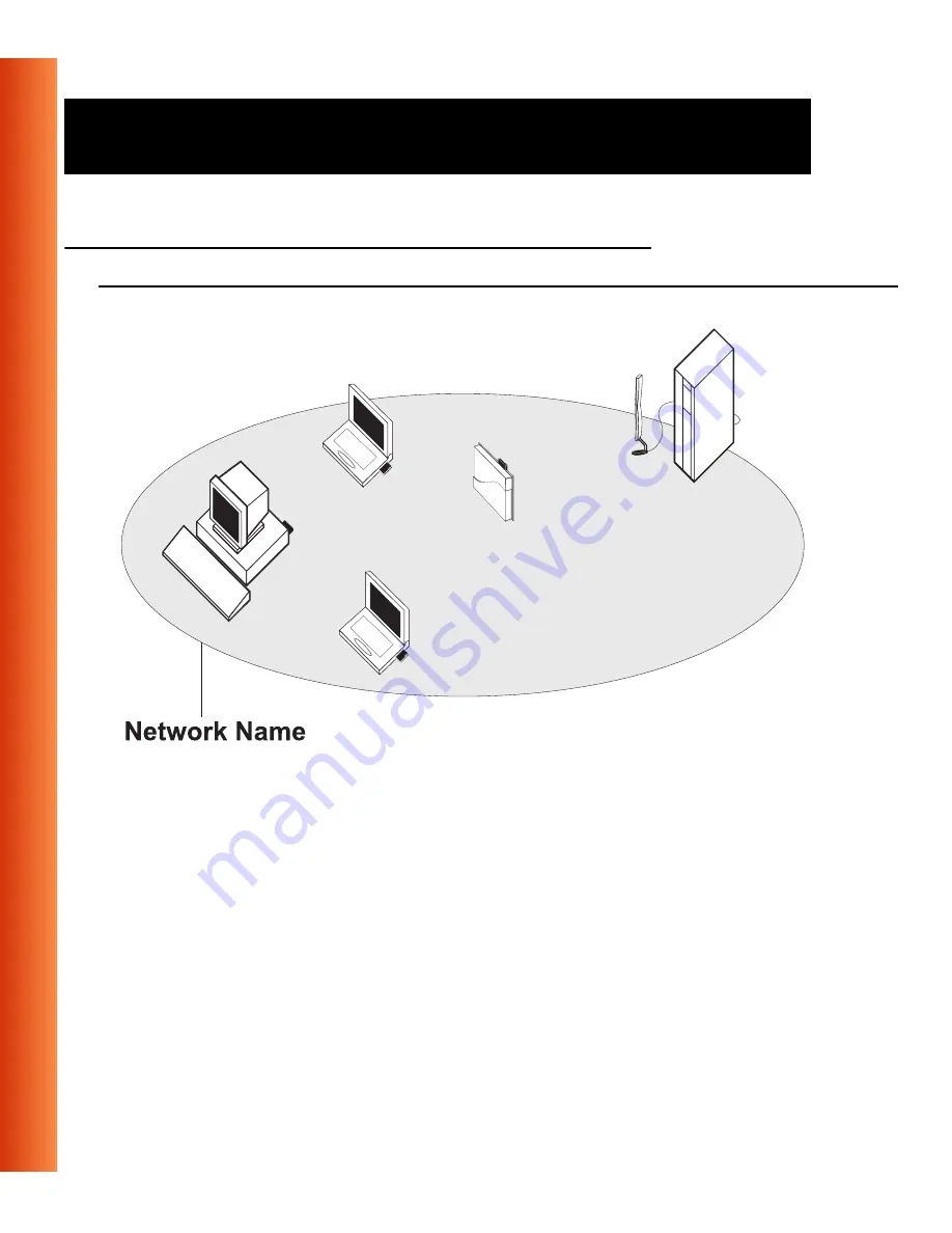 ORiNOCO PC Card Getting Started Manual Download Page 11