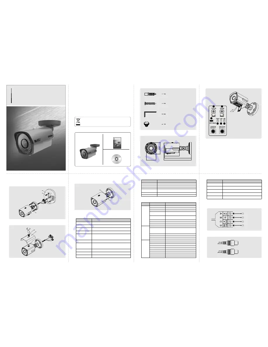 Orion OR-1503IPH Quick Manual Download Page 1