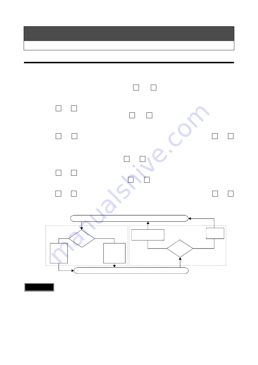 Orion RKS400F-S Operation Manual Download Page 15