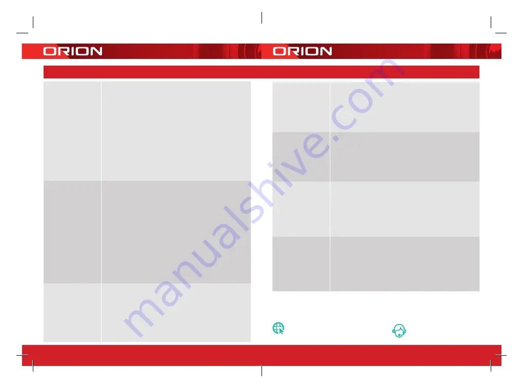 Orion SC336HA Quick Start Manual Download Page 12