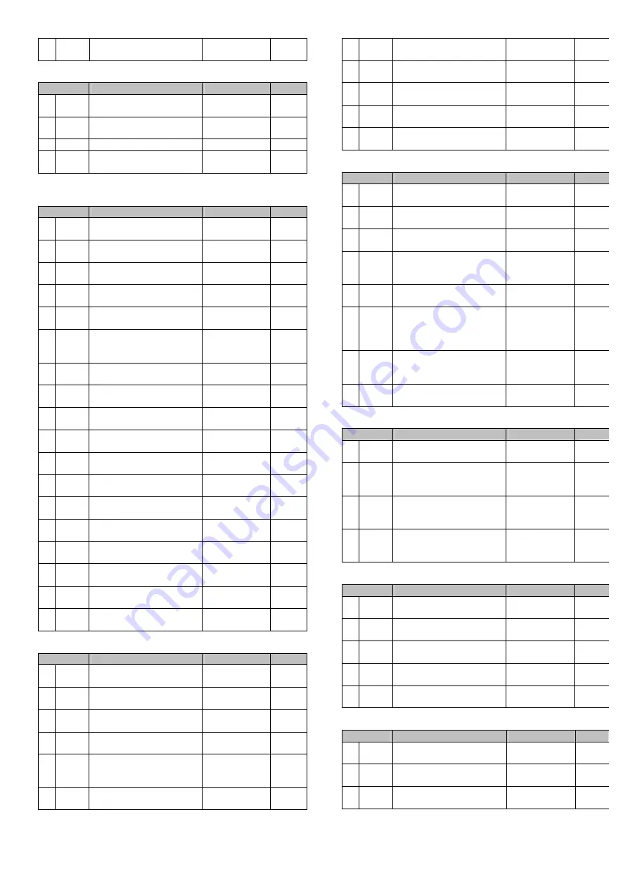 Osaka COC 30 Operating Instructions Manual Download Page 9