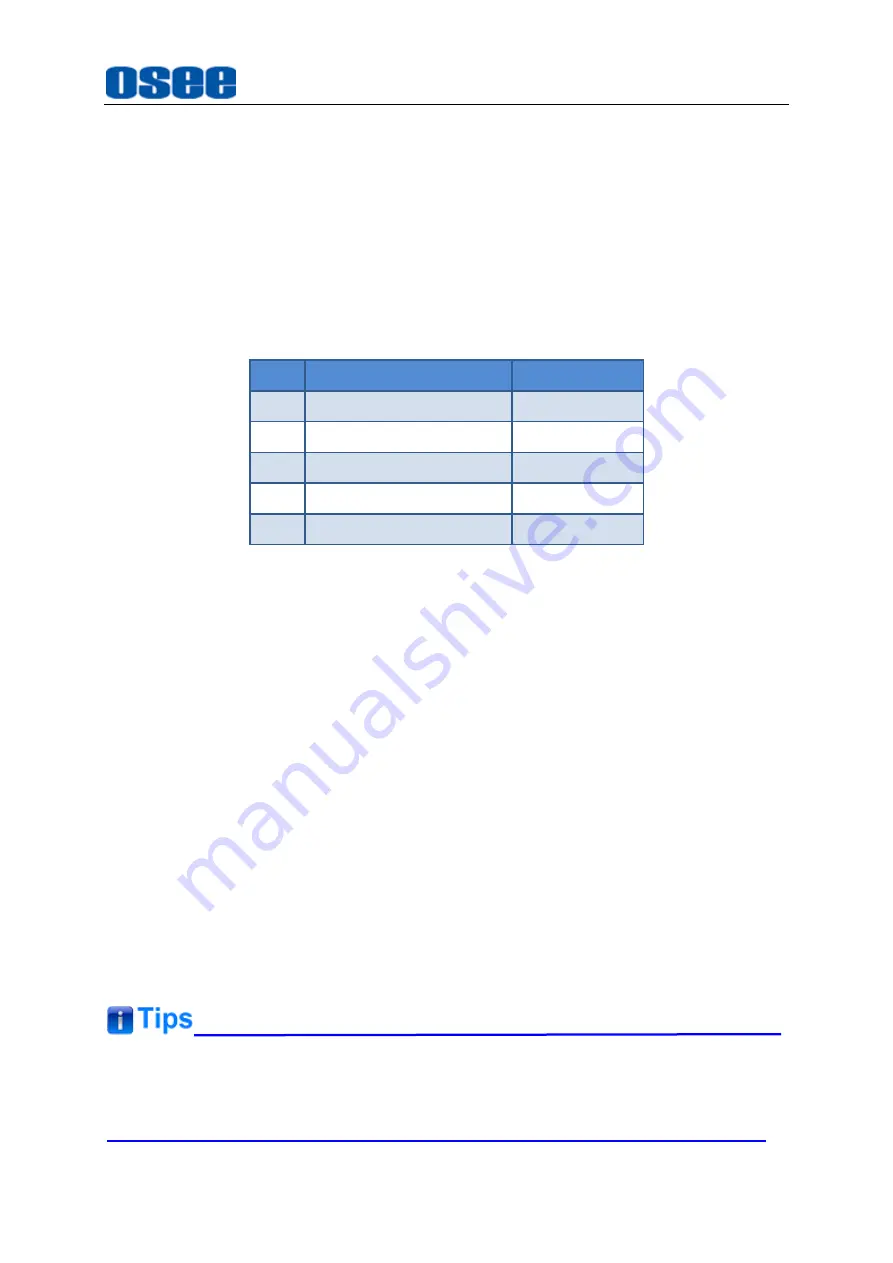 OSEE HCM-700 User Manual Download Page 11