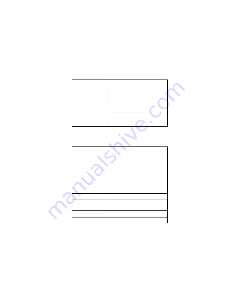 OSEE SRA6802N User Manual Download Page 11